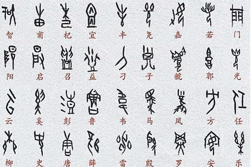 汉字的来历是怎样的,中国汉字的演变过程是怎样的?